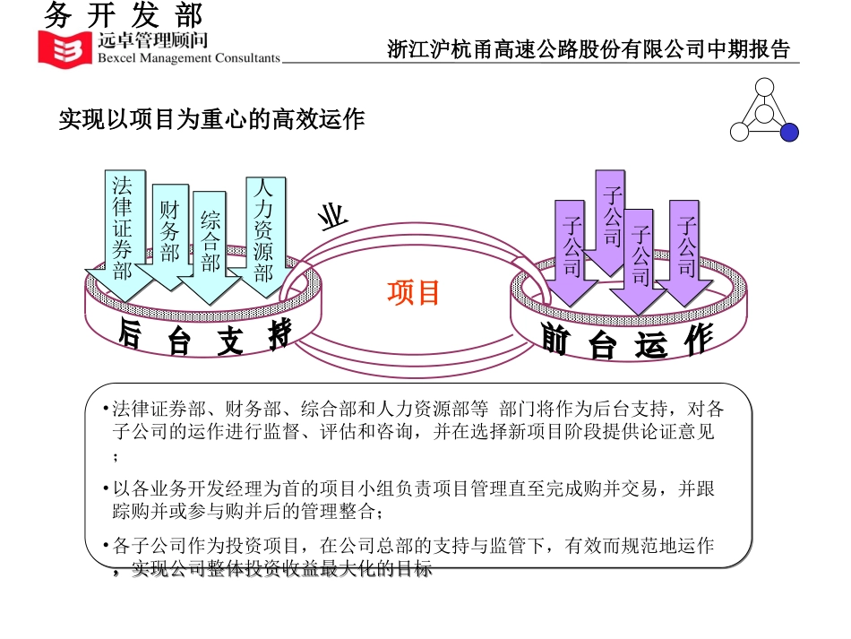final.ppt_第2页