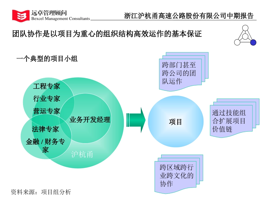 final.ppt_第3页