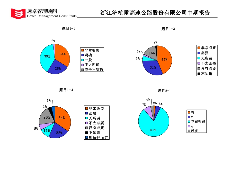 FOR CT.ppt_第2页