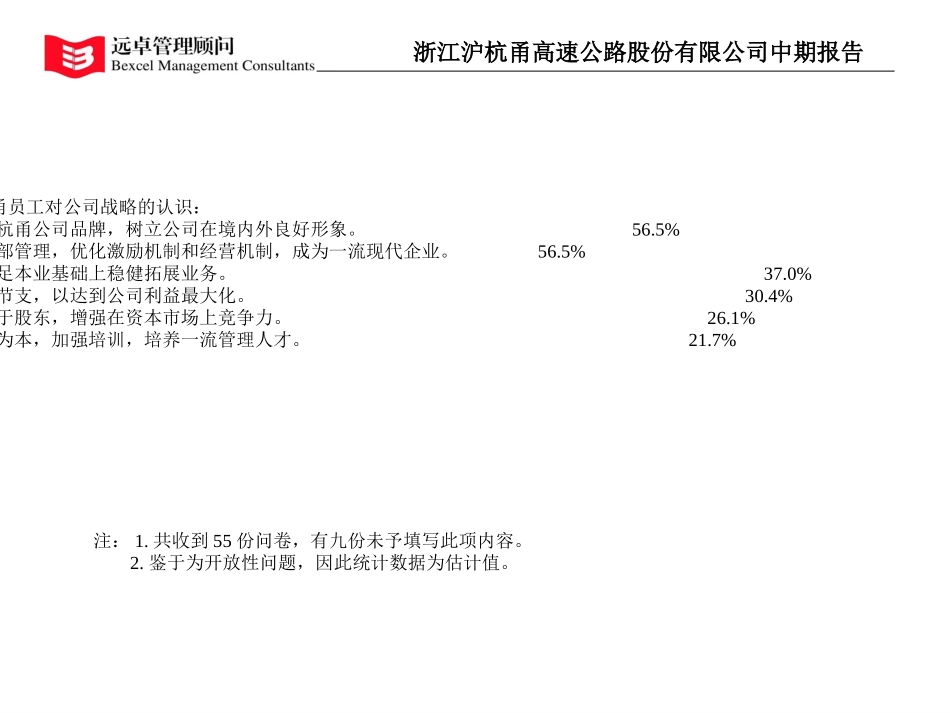 FOR CT2.ppt_第1页