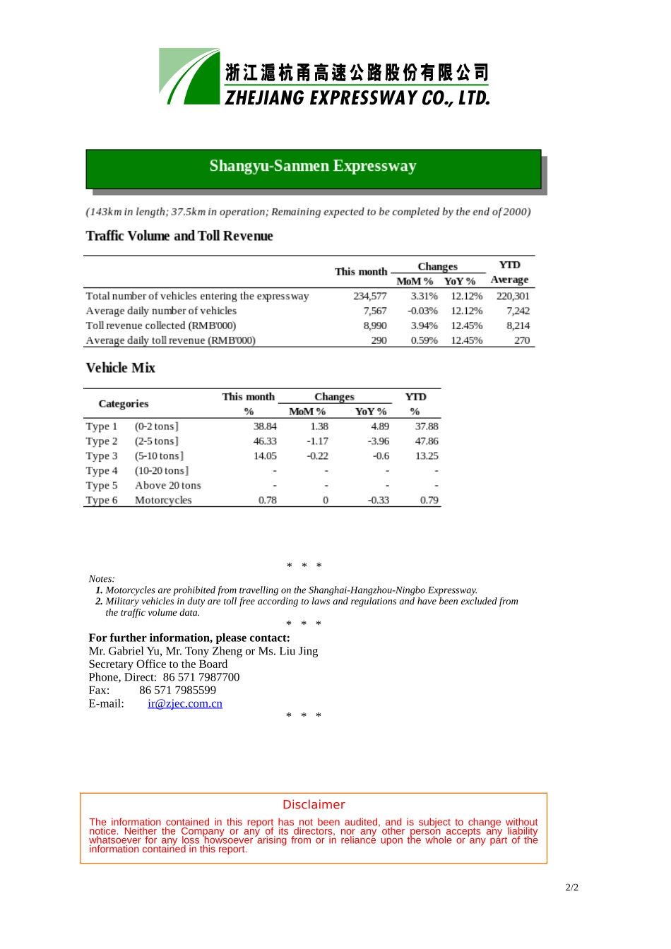 Operating Statistics.doc_第2页
