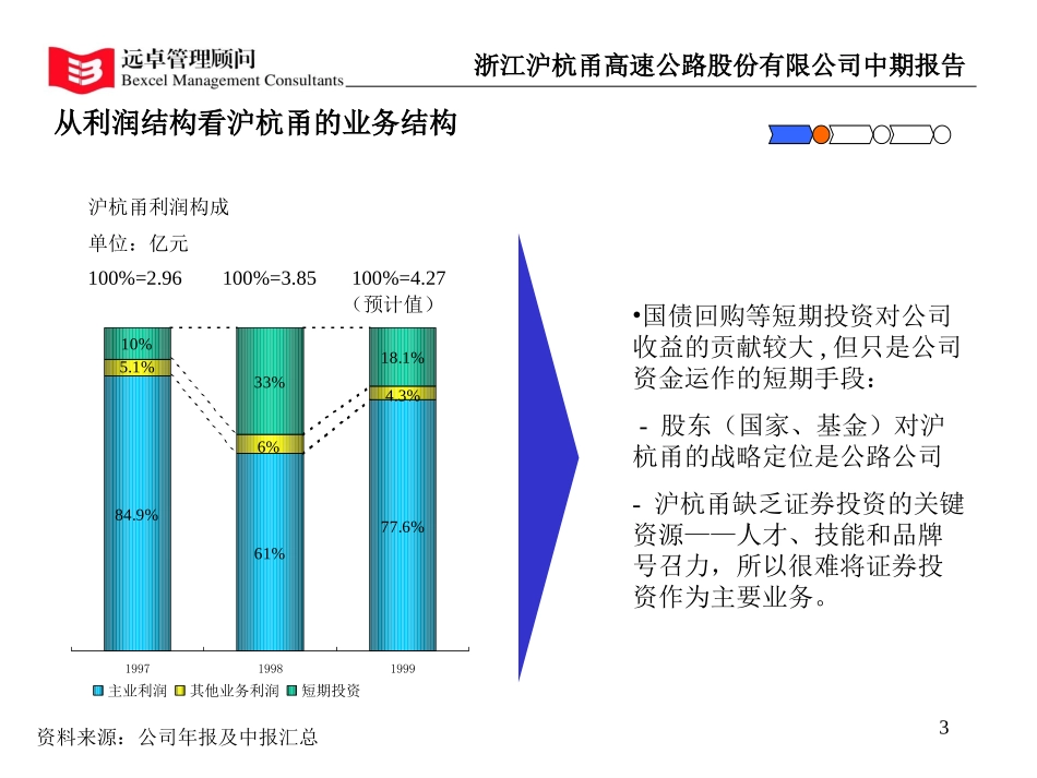 公司研究.ppt_第3页