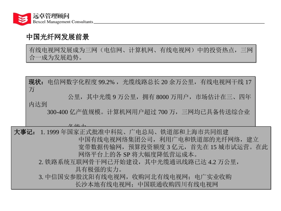 新行业.ppt_第1页
