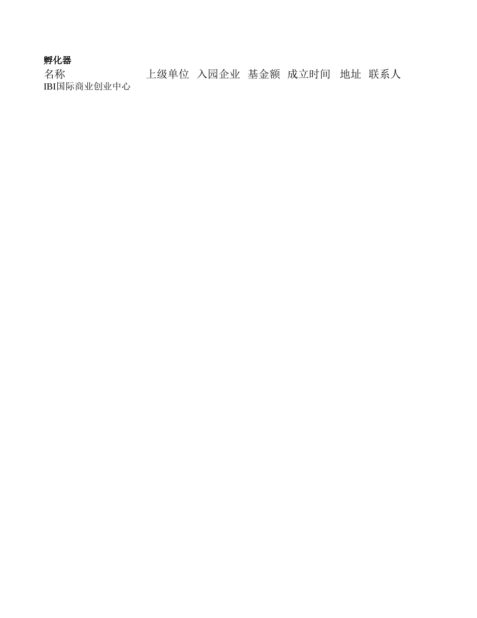 CWINDOWSDesktopinfor投资者数据库孵化器.xls_第1页