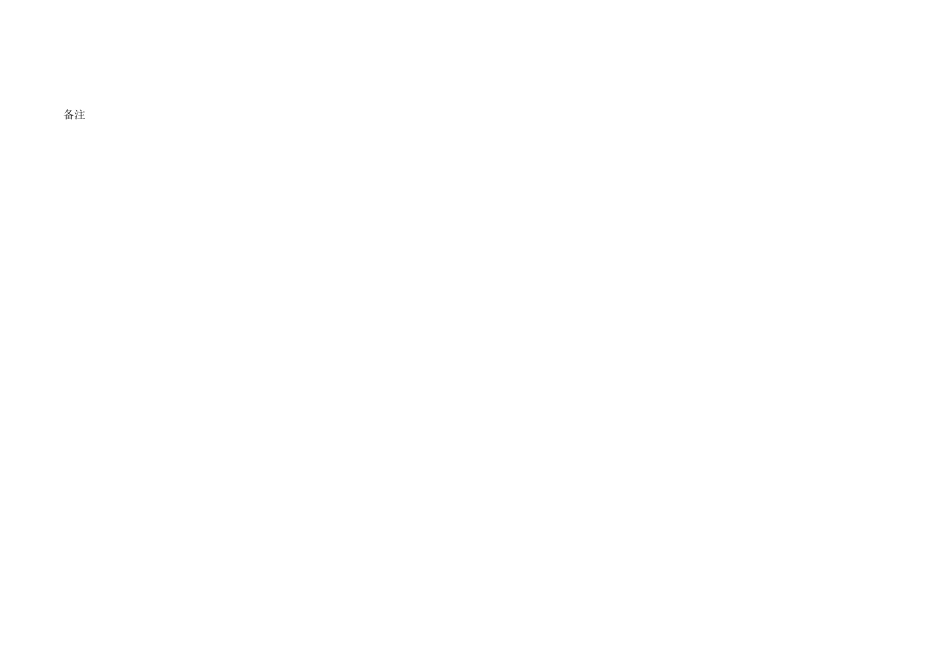 CWINDOWSDesktopinfor投资者数据库国内企业.xls_第2页