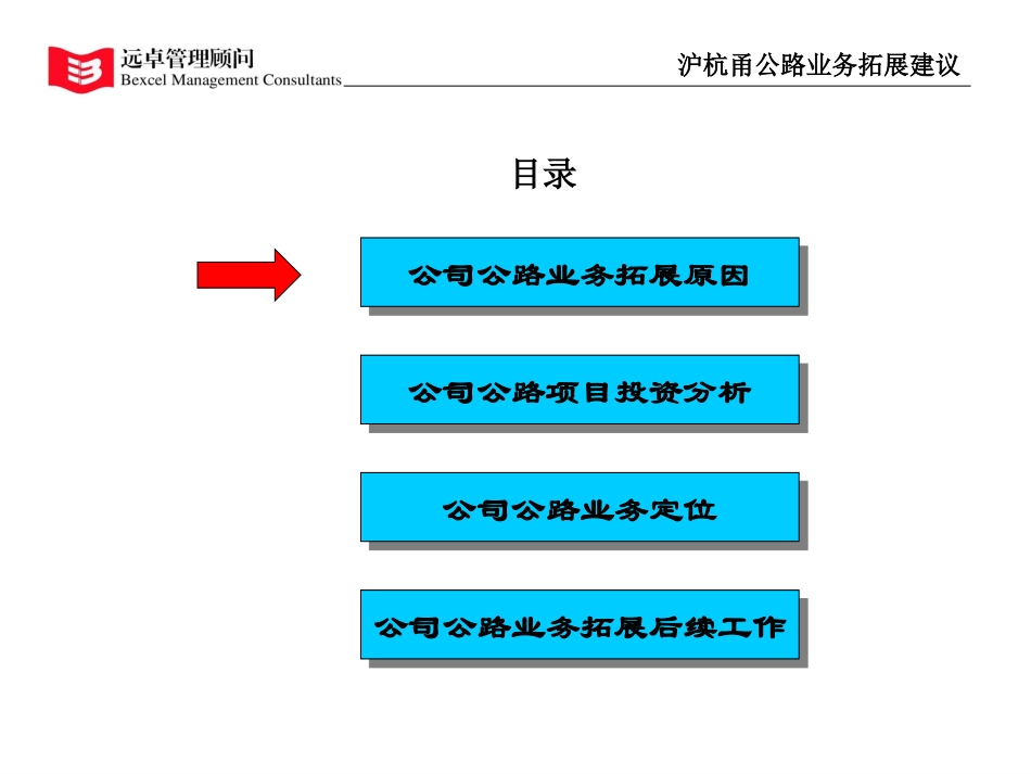 公路业务拓展建议.ppt_第2页