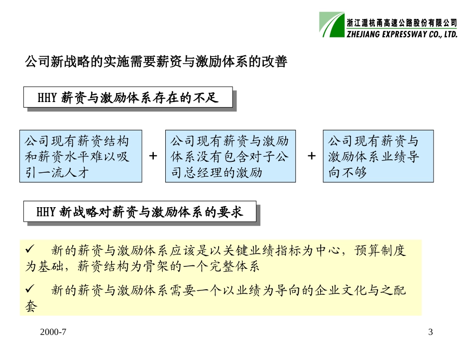 薪资与激励体系改善计划7-1.ppt_第3页