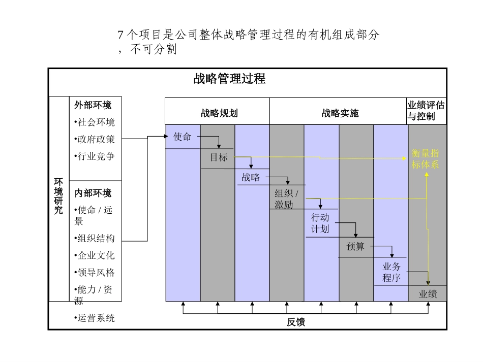 111.ppt_第1页