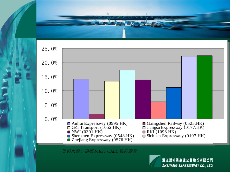 EE.ppt_第1页