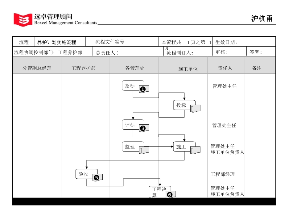 流程-李魁征0421.ppt_第2页