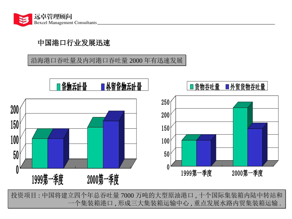 新行业.ppt_第3页