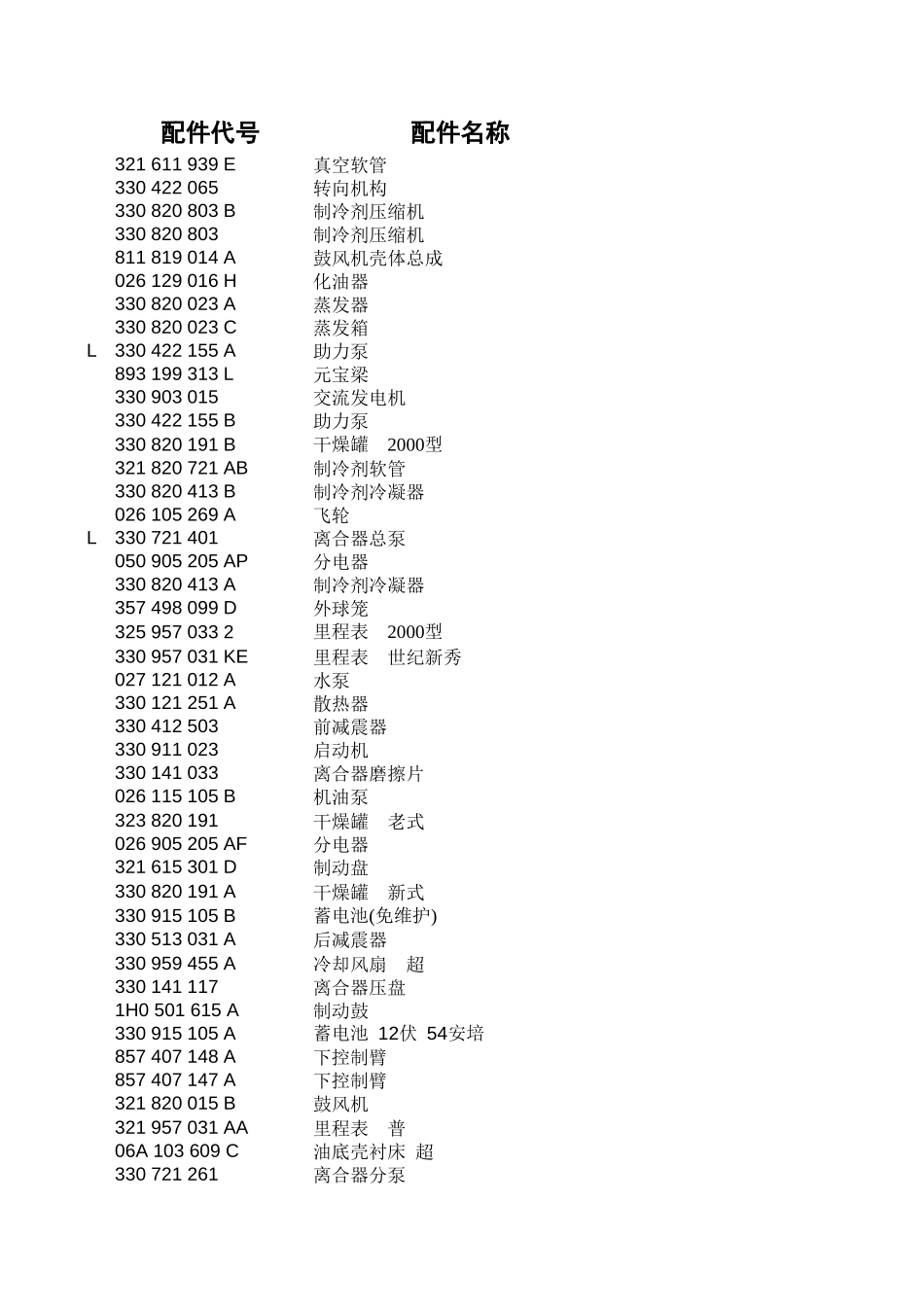 大众配件目录－1.xls_第1页