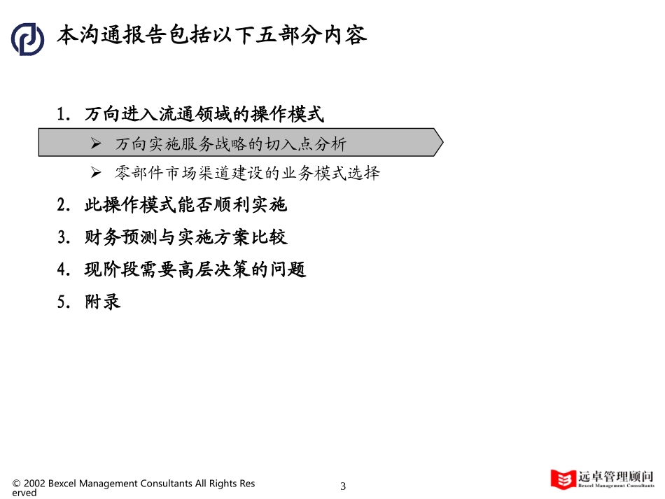 021011_万向营销中期报告沟通版1.0.ppt_第3页