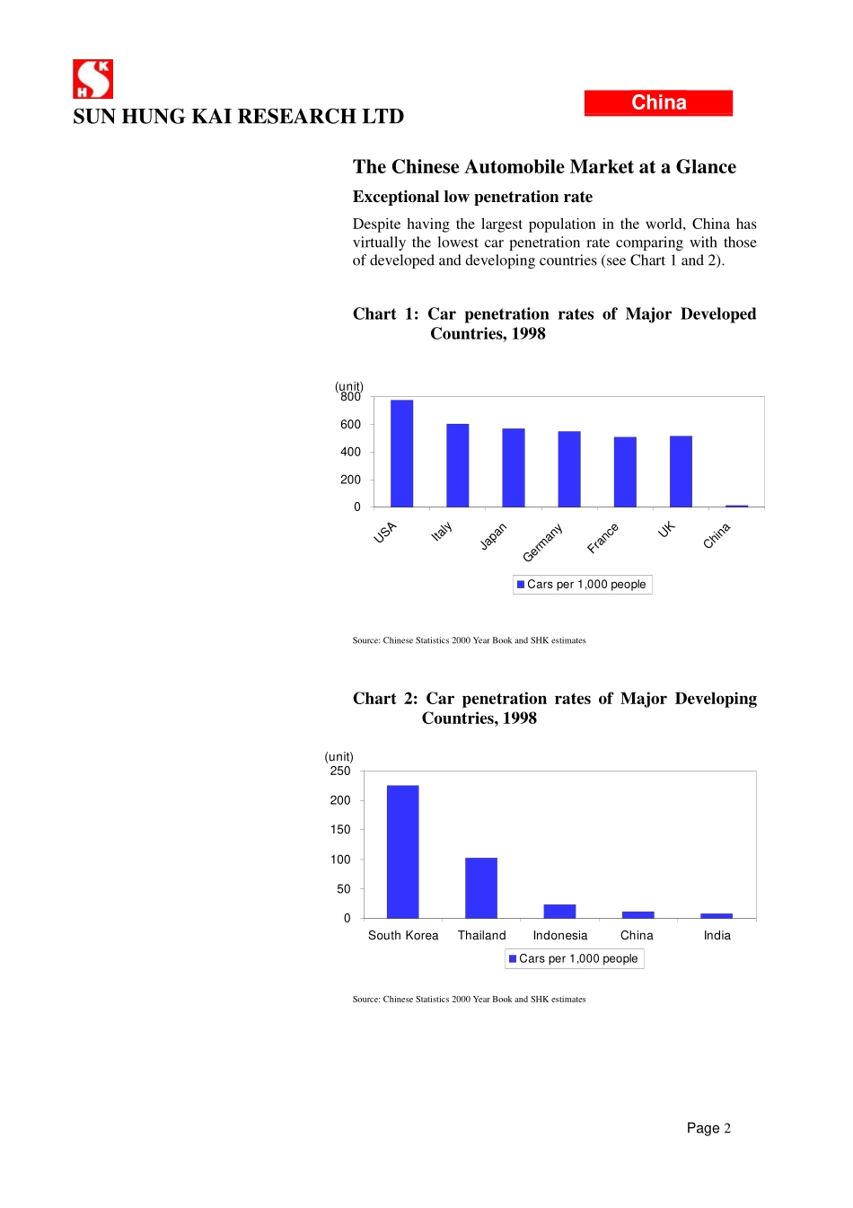 20010720sector.pdf_第3页