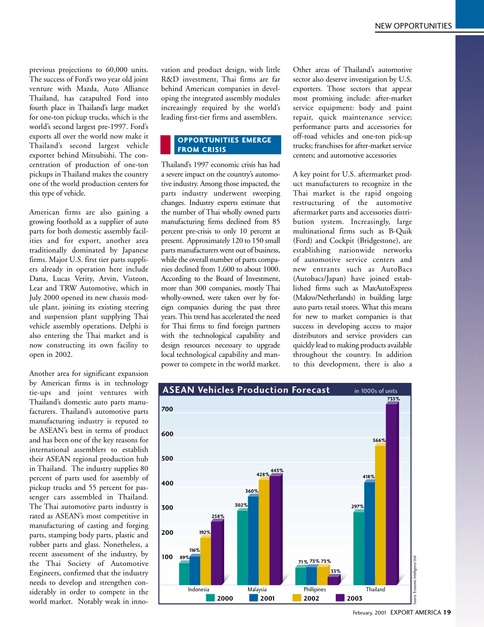Asia markets.pdf_第2页