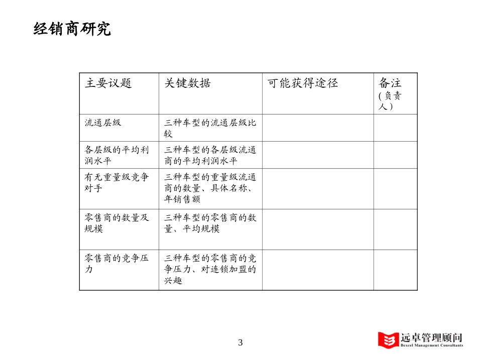 研究计划.ppt_第3页