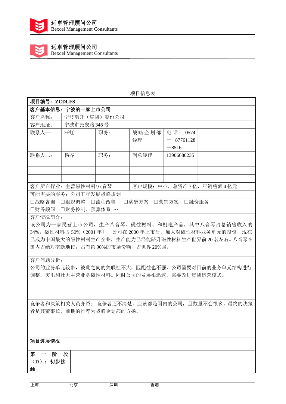 项目信息表-宁波韵升.doc_第1页