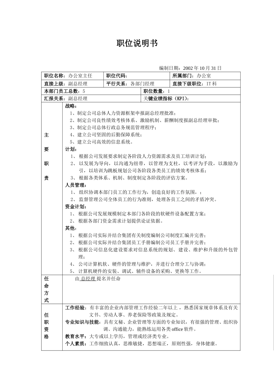 办公室及IT职位说明书.doc_第1页