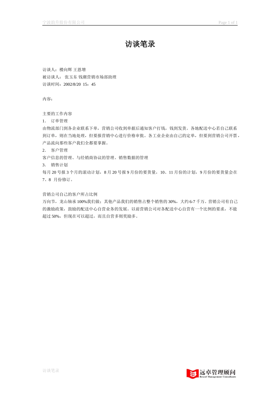 访谈笔录 钱潮营销市场部助理 张玉东.doc_第1页