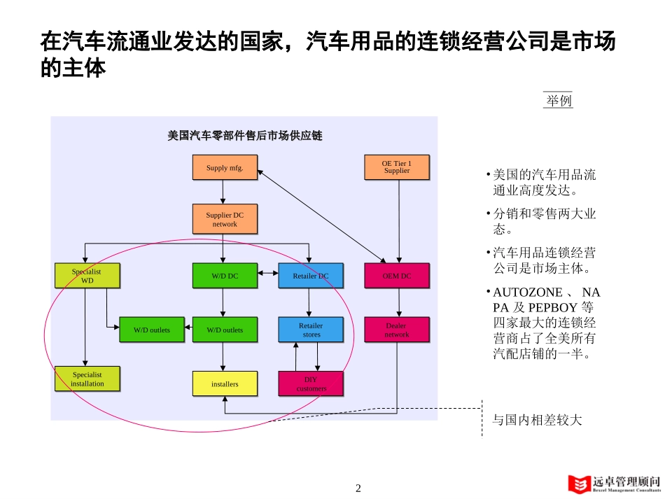 lxh.ppt_第2页