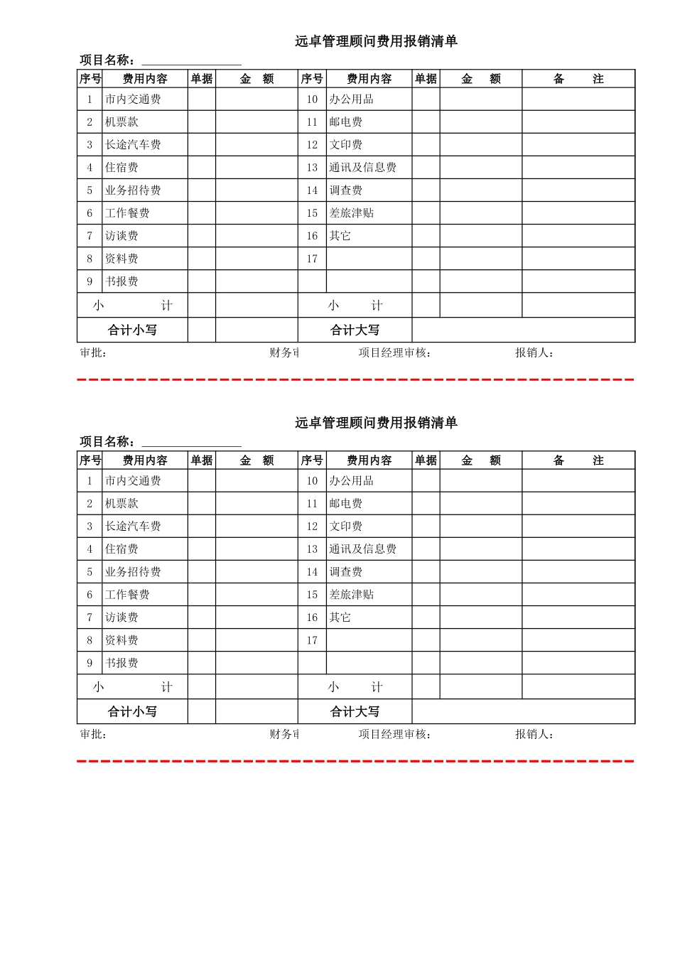 uc项目预算（决算）表.xls_第2页
