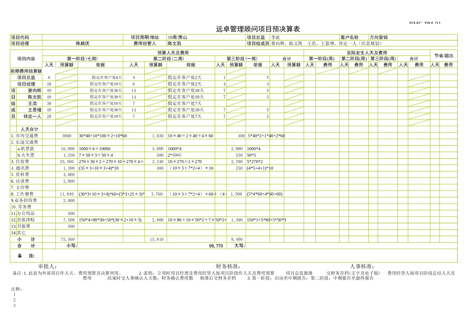uc项目预算（决算）表.xls_第3页
