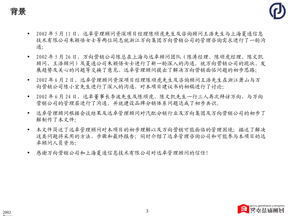 万向LOP020529.ppt_第3页