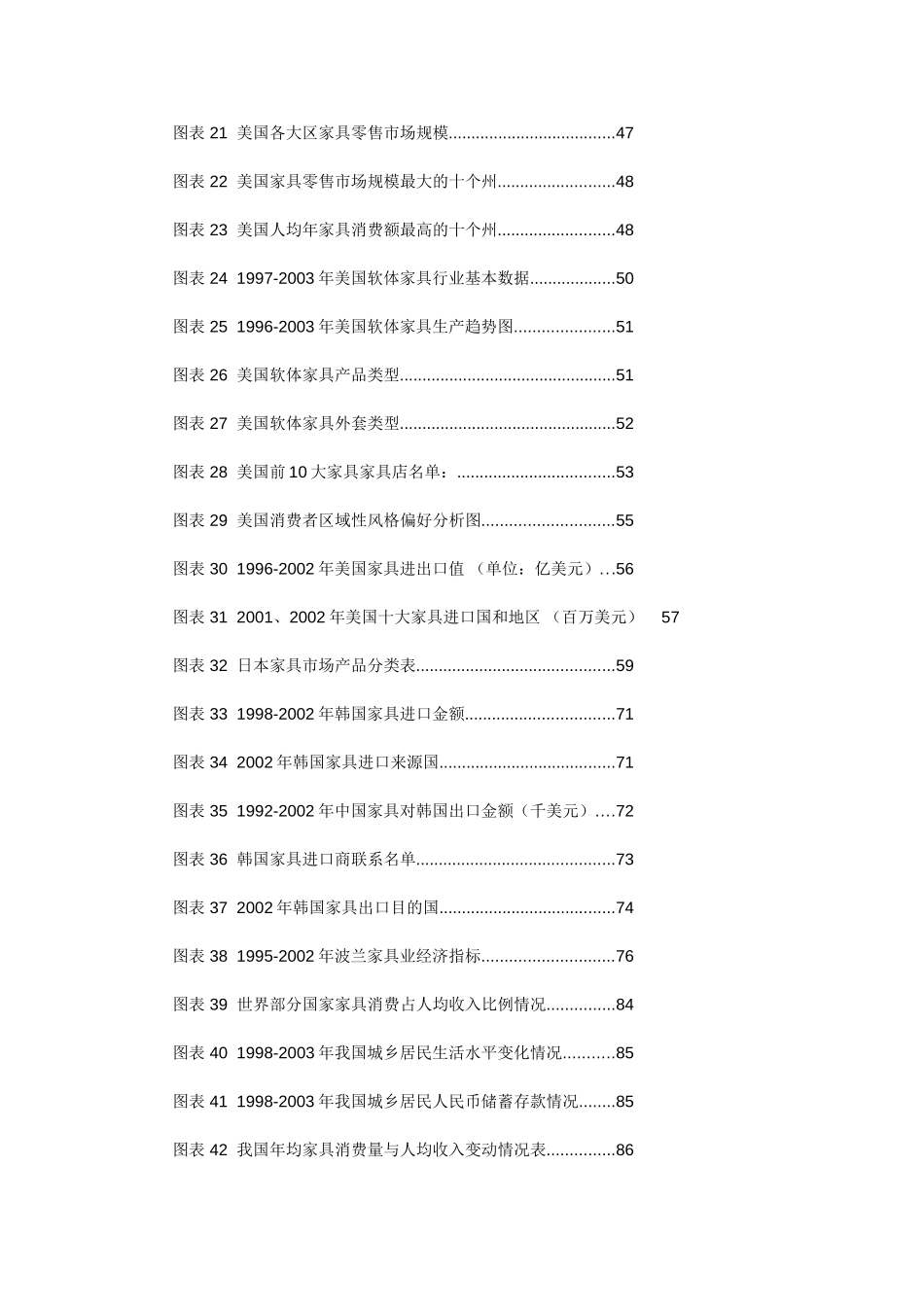 中国家具行业咨询研究报告·2004年7月版图表目录.doc_第2页