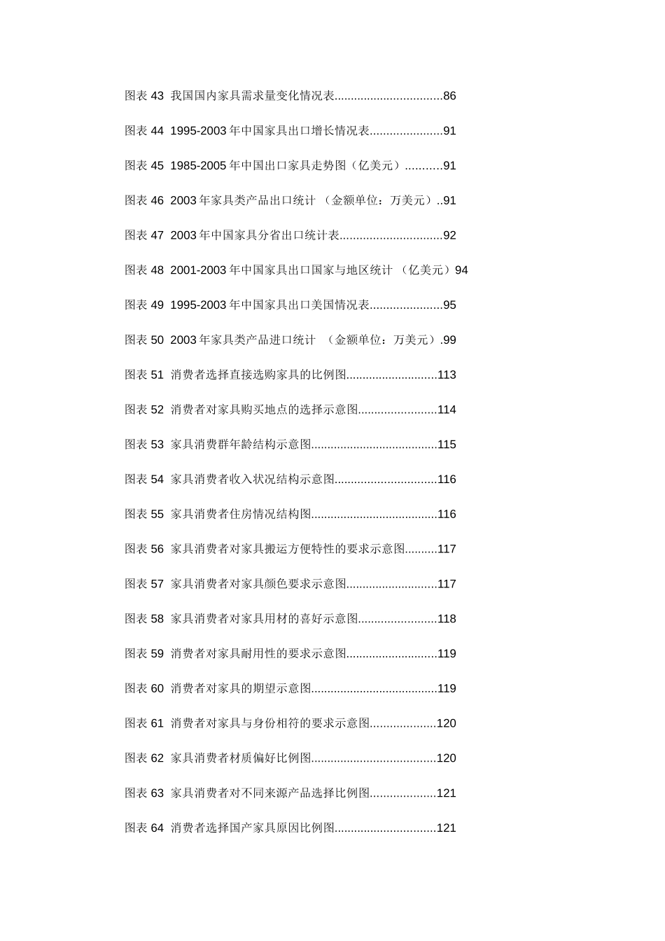 中国家具行业咨询研究报告·2004年7月版图表目录.doc_第3页