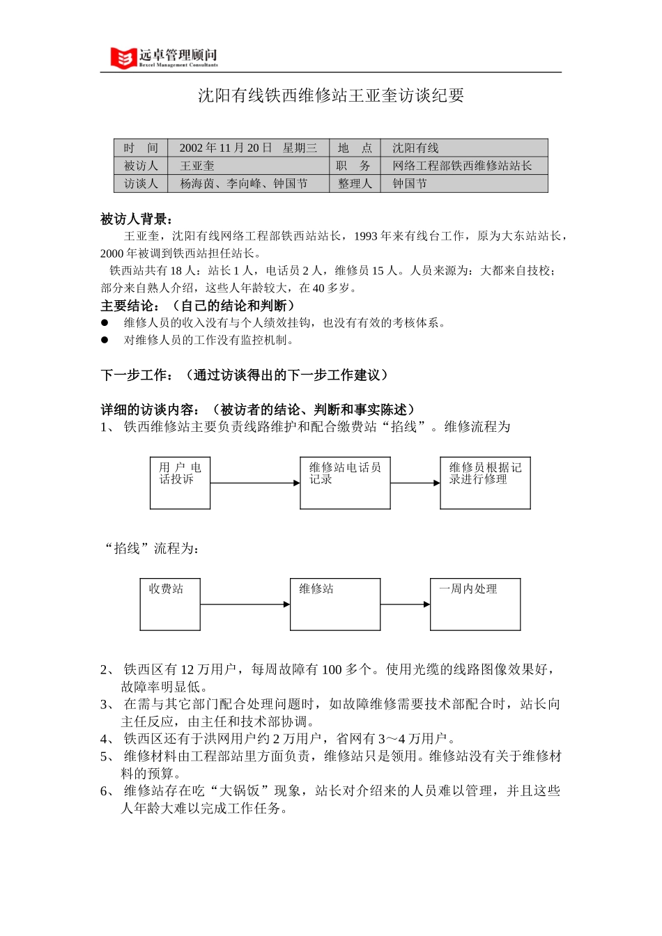 021120沈阳有线网络工程部维修站访谈纪要.doc_第1页