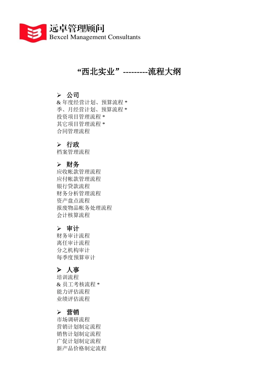 流程大纲：.doc_第1页