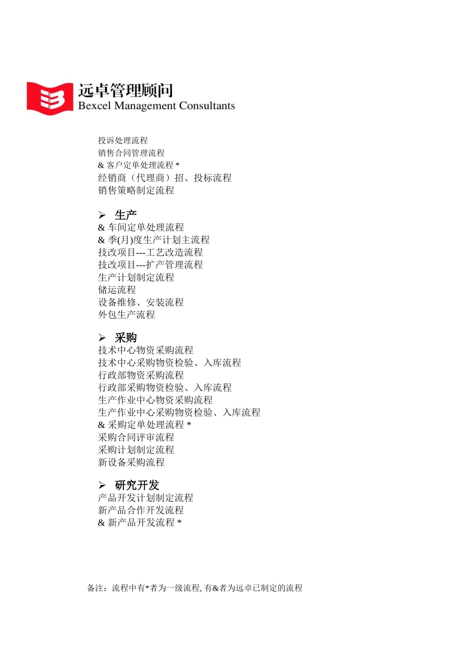 流程大纲：.doc_第2页