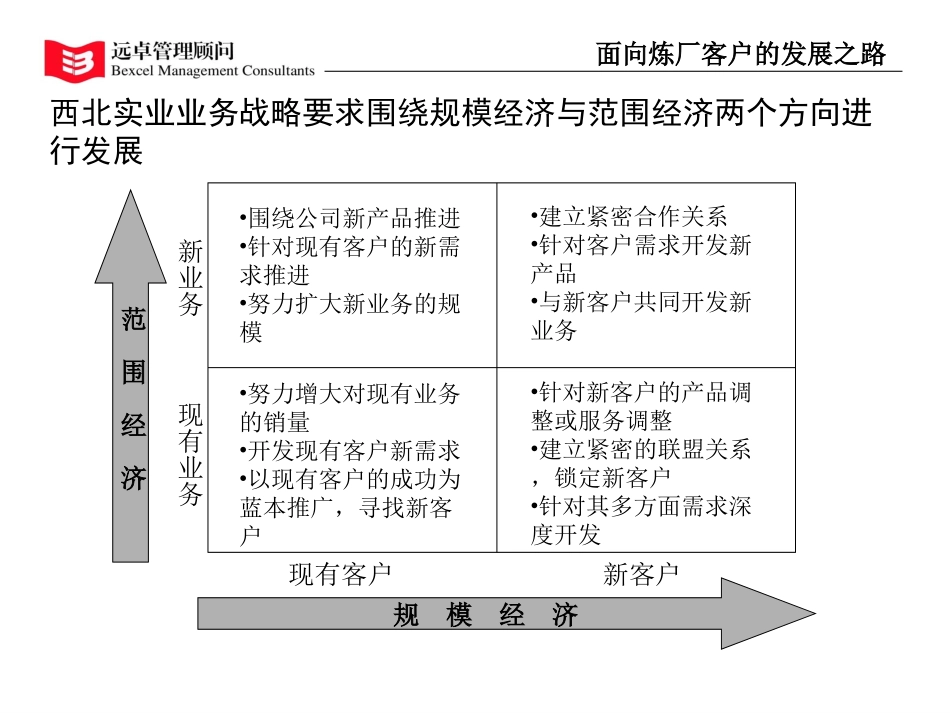 客户联盟：紧贴核心客户谋求发展.ppt_第2页