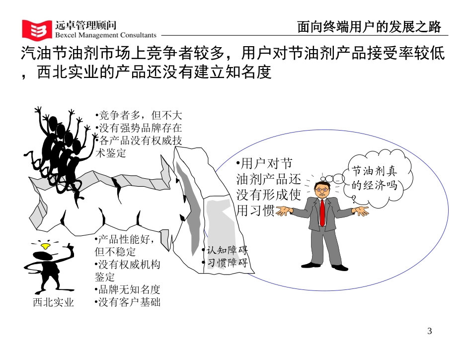 面向终端用户的发展之路.ppt_第3页