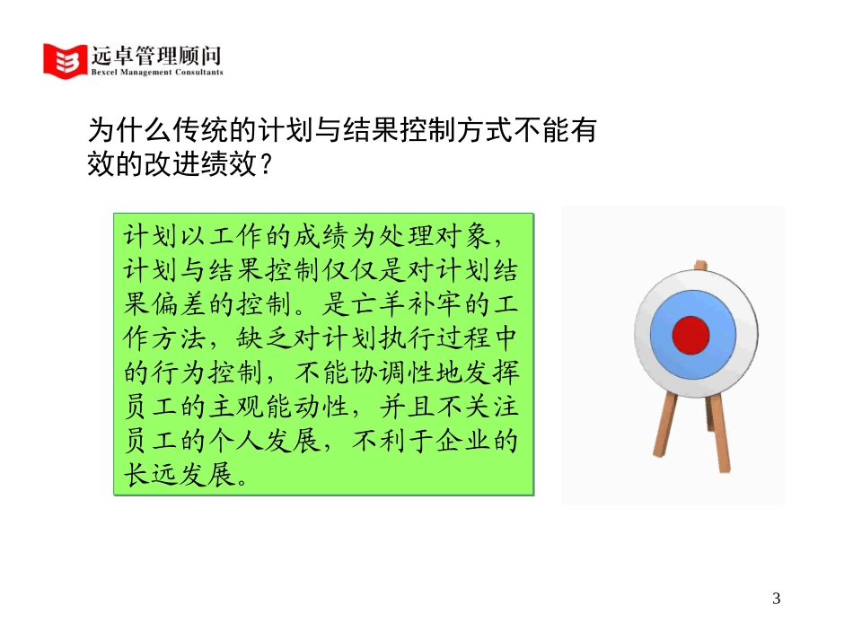 目标管理.PPT_第3页