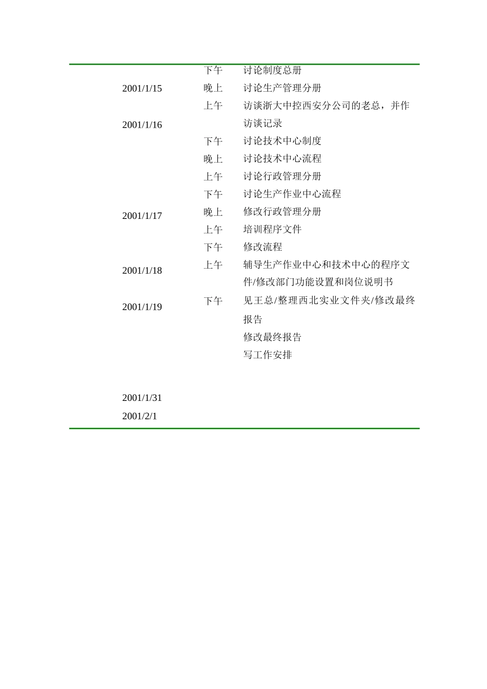 西北实业二期进程.doc_第2页