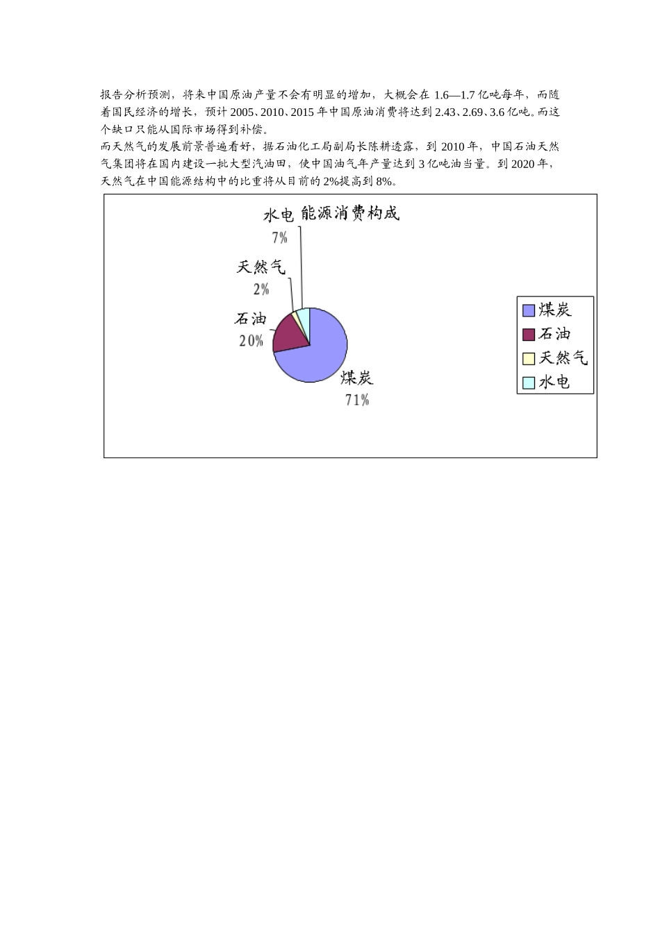 燃料构成比及预测.doc_第1页