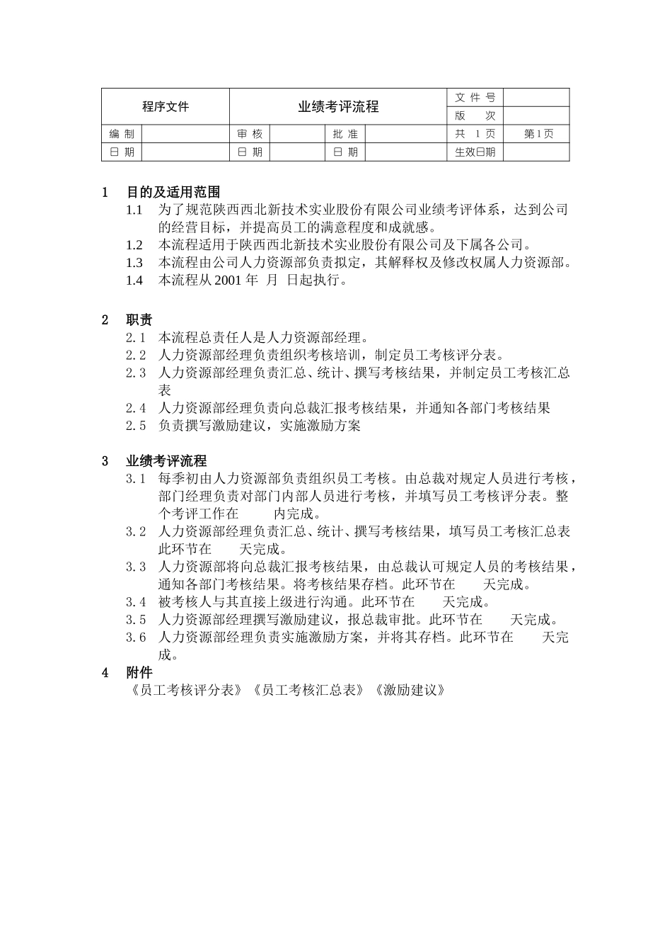 人力资源部程序文件.doc_第1页