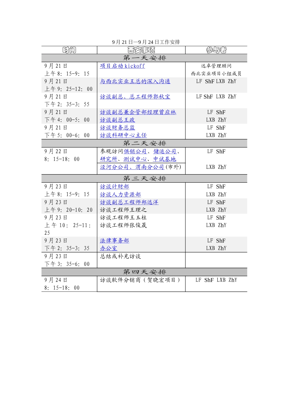 第一周工作安排.doc_第1页