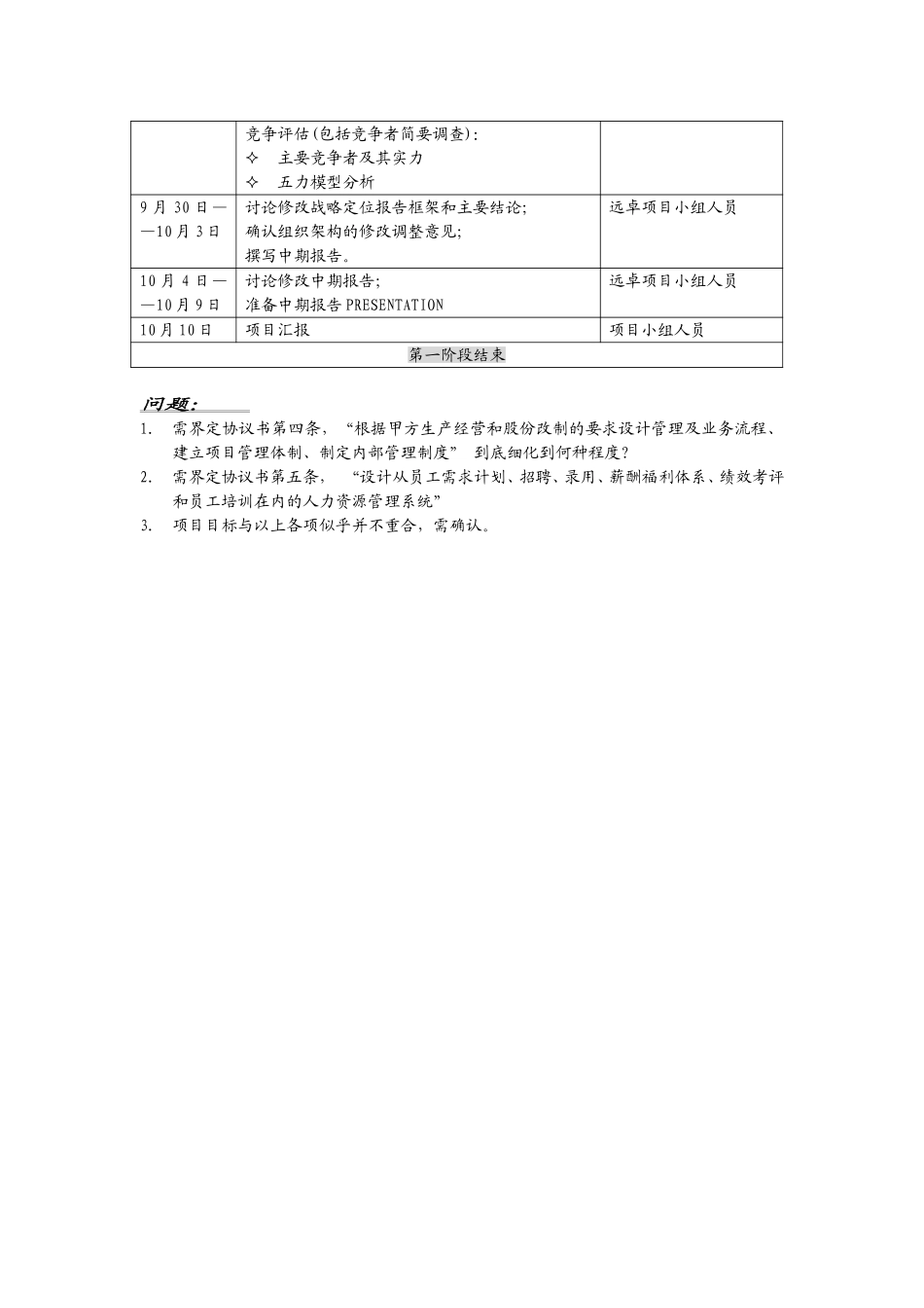 西北实业项目第一阶段工作进度表.doc_第2页