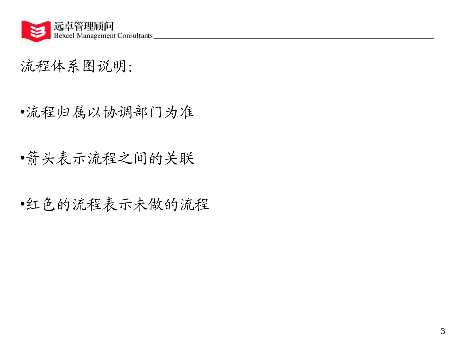 附件二：西北实业总流程.ppt_第3页