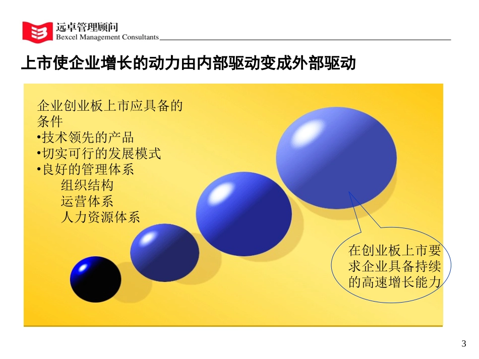 最终报告简版.ppt_第3页