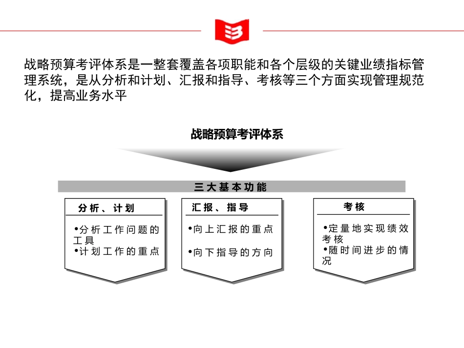 讨论总结.ppt_第3页
