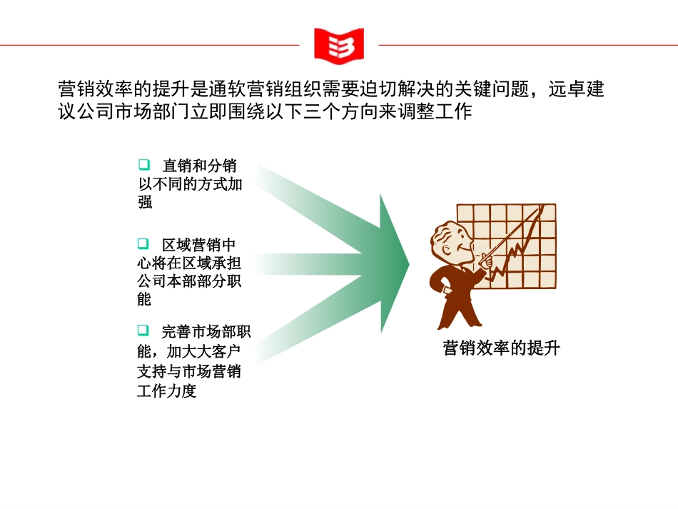 修改了几页.ppt_第1页