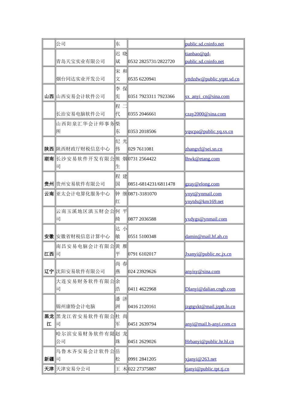 anyi-uf-xzhd.doc_第2页