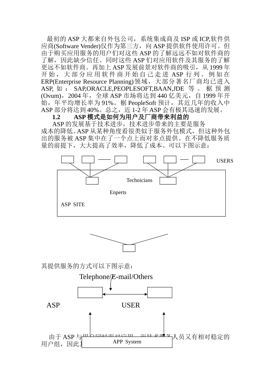 ASP 商务计划书.doc_第3页