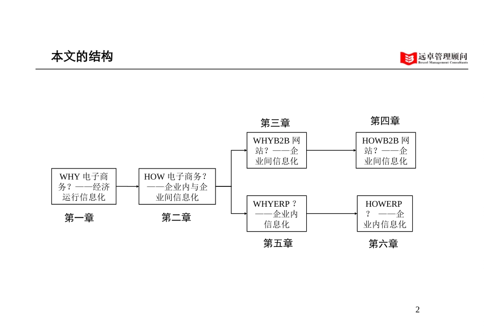 ERP市场分析报告.ppt_第2页