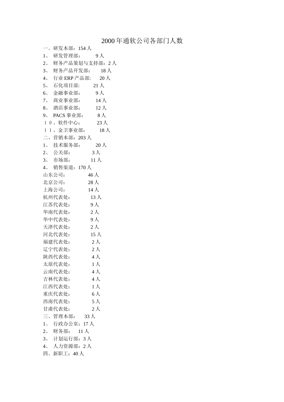 2000年通软公司各部门人数.doc_第1页