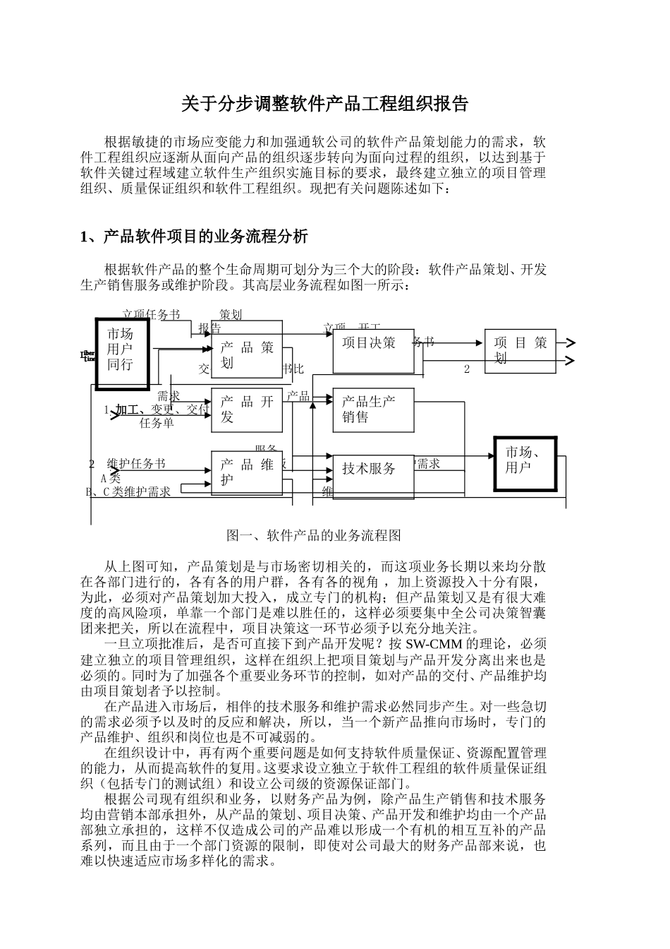 关于分步调整软件产品工程组织报告 (2).doc_第1页