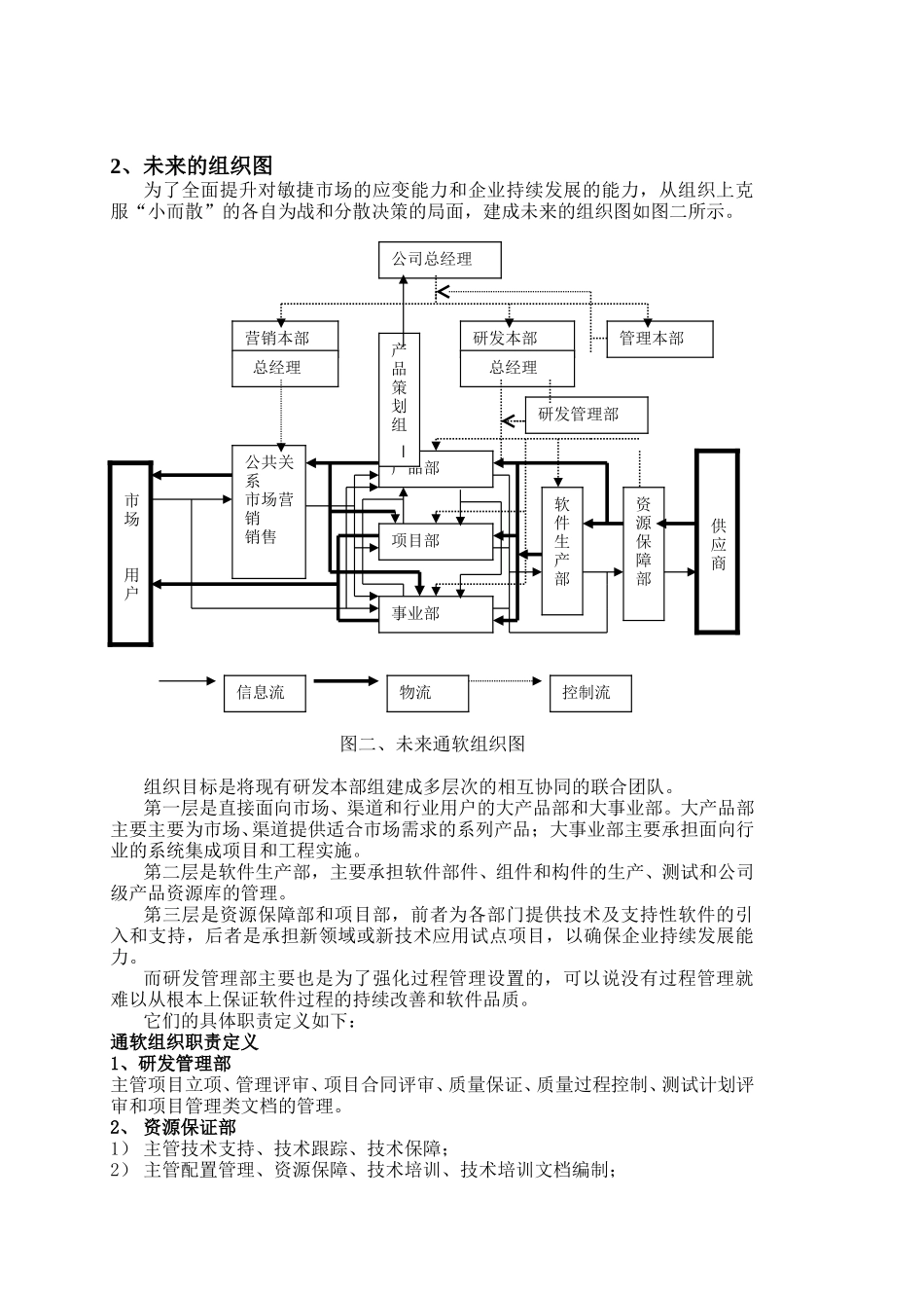 关于分步调整软件产品工程组织报告 (2).doc_第2页